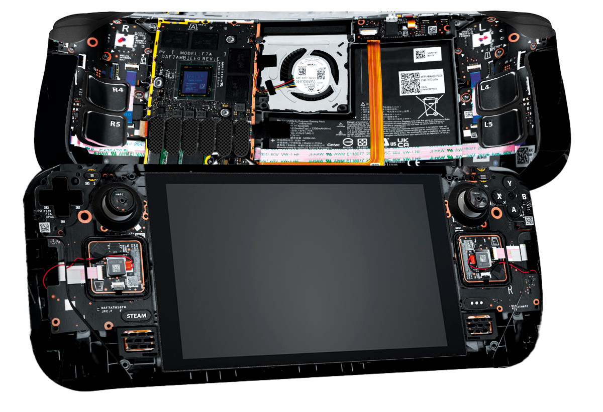 Teardown Steam Deck Skin