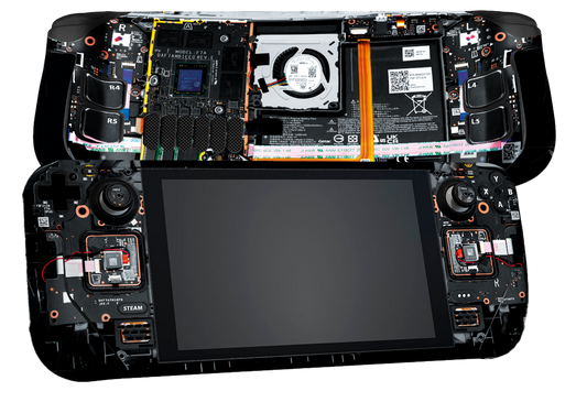 Teardown Steam Deck Skin