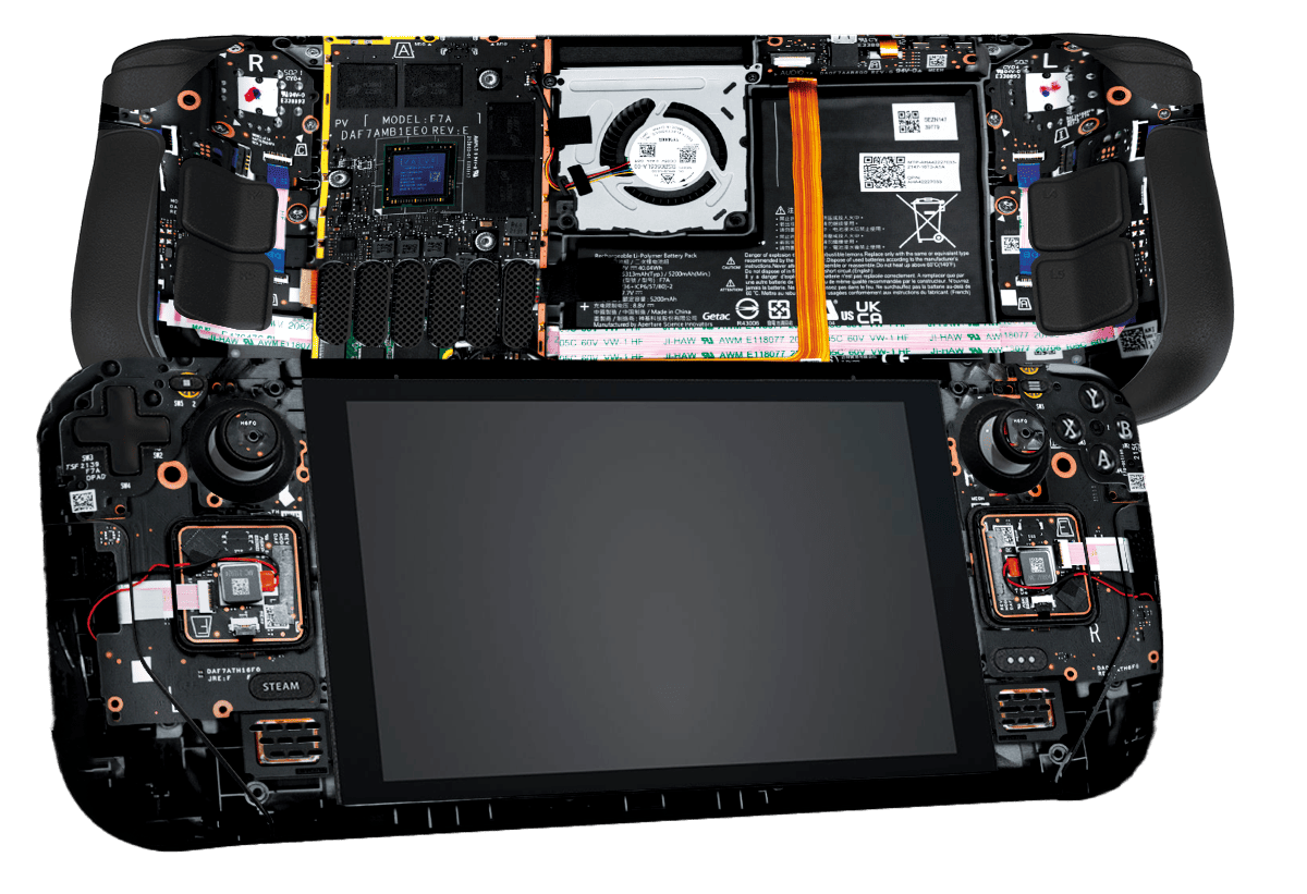 Teardown Steam Deck Handheld Gaming Computer Skin