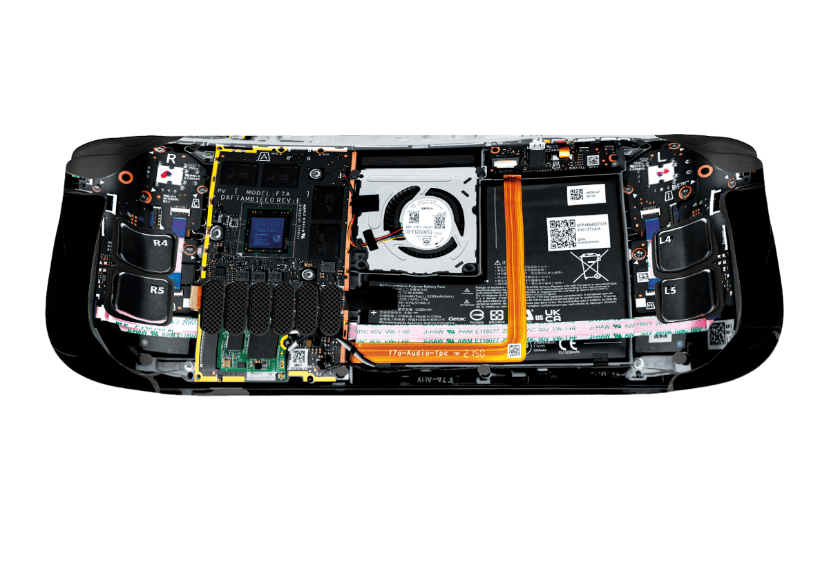 Teardown Steam Deck Skin