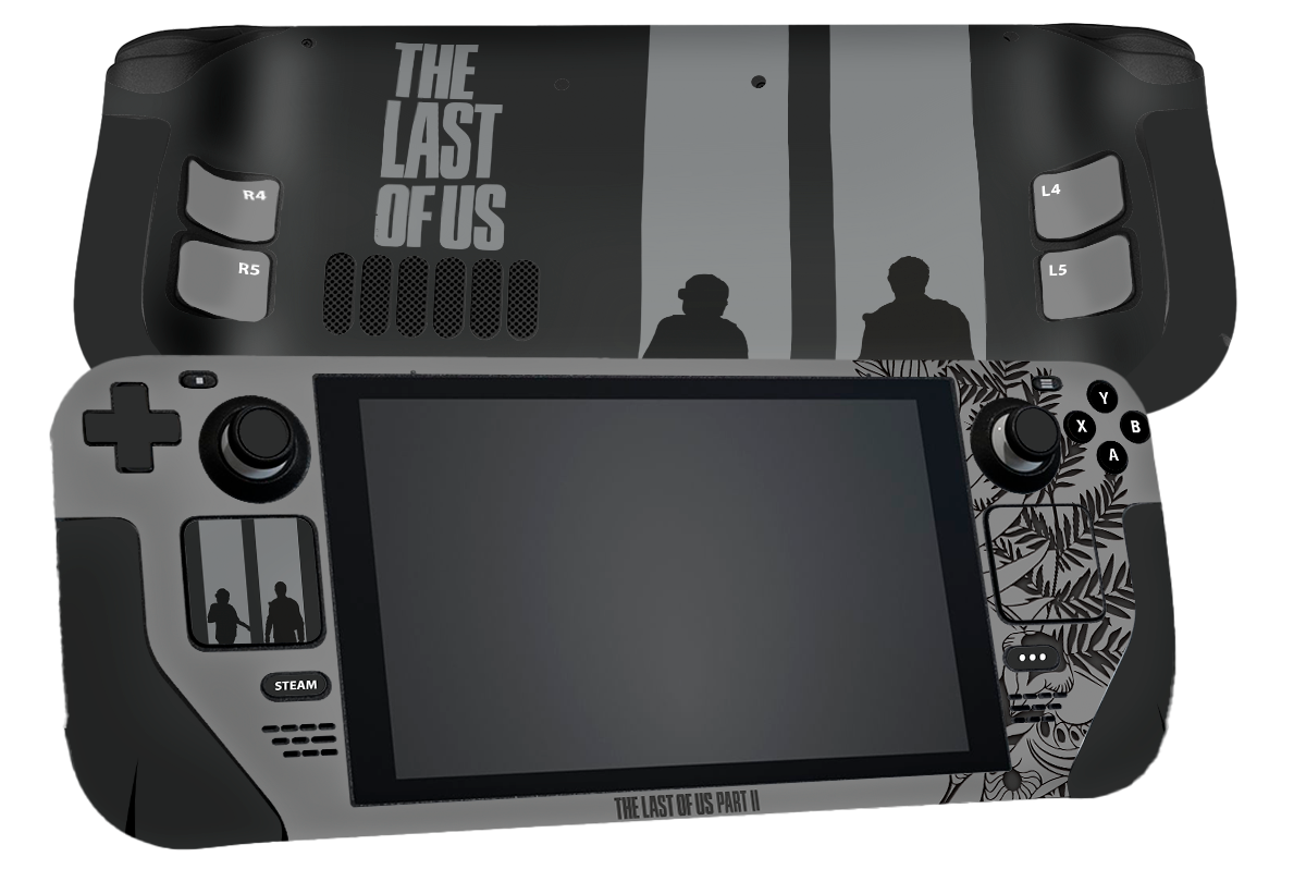 The last of Us II Steam Deck Skin